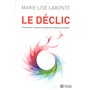 Le déclic