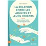 La relation entre les adultes et leurs parents