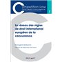 Le réseau des règles de droit international européen de la concurrence