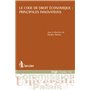 Le Code de droit économique : principales innovations