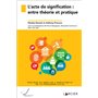 L'acte de signification : entre théorie et pratique