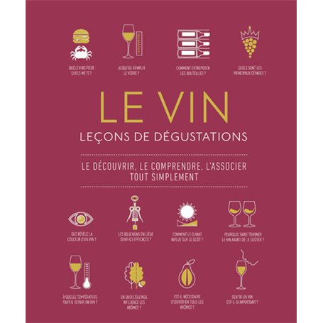 Le Vin : leçons de dégustation