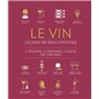 Le Vin : leçons de dégustation