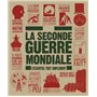 La Seconde Guerre Mondiale - L'essentiel tout simplement