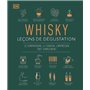 Whisky, leçons de dégustation