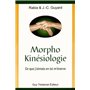 Morpho Kinésiologie - Ce que j'aimais en toi m'énerve