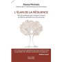 L'élan de la résilience