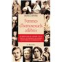 Femmes d'homosexuels célèbres