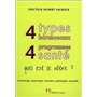 4 types hormonaux, 4 programmes santé