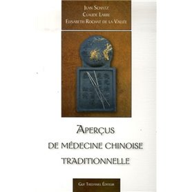 Aperçus de médecine chinoise traditionnelle