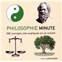 Philosophie Minute