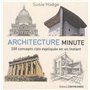Architecture minute