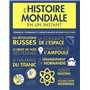 L'Histoire mondiale en un instant