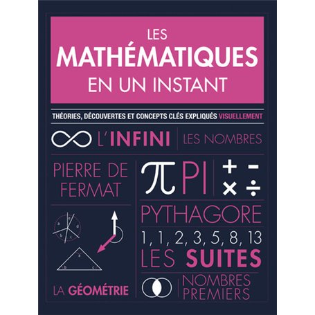 Les mathématiques en un instant - Théories, découvertes et concepts clés expliqués visuellement