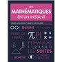 Les mathématiques en un instant - Théories, découvertes et concepts clés expliqués visuellement