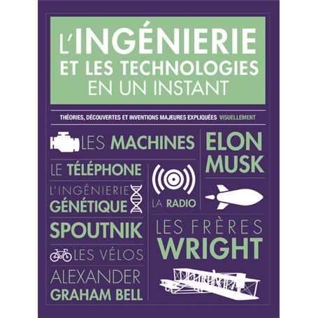 L'ingénierie et les technologies en un instant