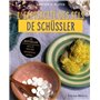 L'efficacité des sels de Schàssler