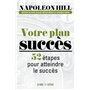 Votre plan succès