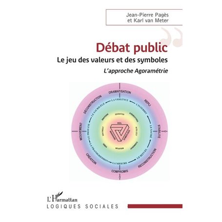 Débat public