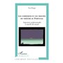 Les comédiens et les troupes de théâtre au Portugal