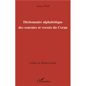 Dictionnaire alphabétique des sourates et versets du Coran