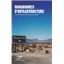 Imaginaires d'infrastructure