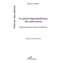 Le point trigonométrique des mouvances