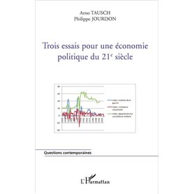 Trois essais pour une économie politique du 21e siècle