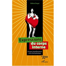 Expressions du corps interne