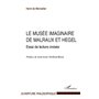 Le musée imaginaire de Malraux et Hegel