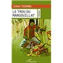 Le trou du margouillat