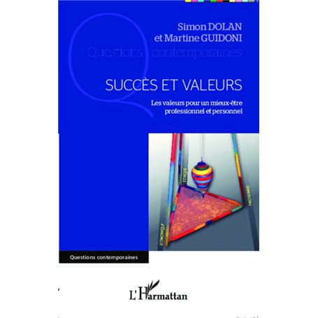 Succès et valeurs