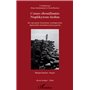 Coeurs ébouillantés - Nuplikytom sirdim