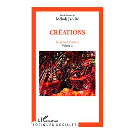 Créations