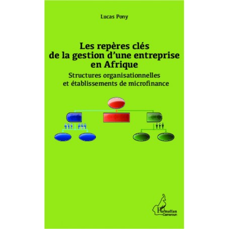 Les repères clés de la gestion d'une entreprise en Afrique