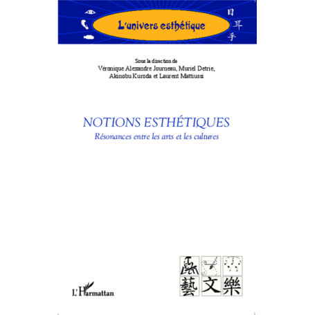 Notions esthétiques