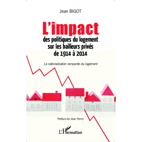 L'impact des politiques du logement sur les bailleurs privés de 1914 à 2014