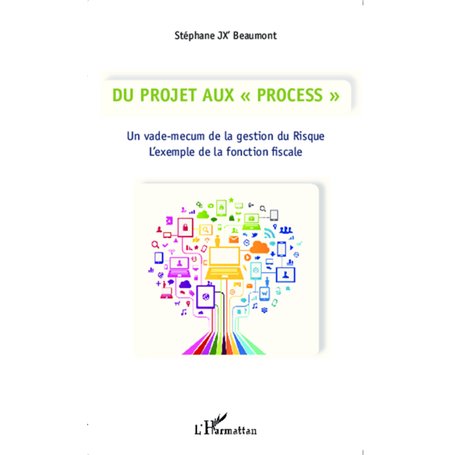 Du Projet aux "Process"