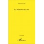 Blessure de l'oeil