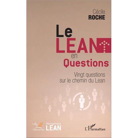 Le Lean en questions