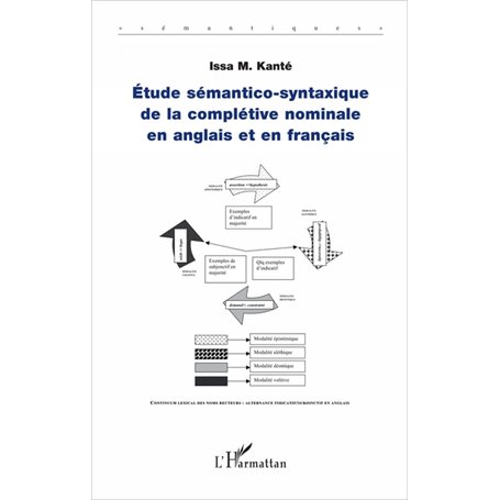 Etude sémantico-syntaxique de la complétive nominale en anglais et en français