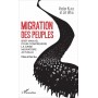 Migration des peuples