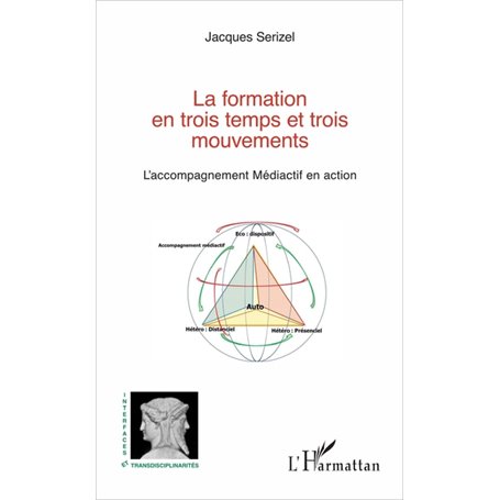 La formation en trois temps et trois mouvements