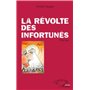 La révolte des infortunés