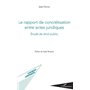 Le rapport de concrétisation entre actes juridiques