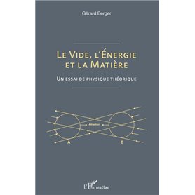 Le vide, l'énergie et la matière