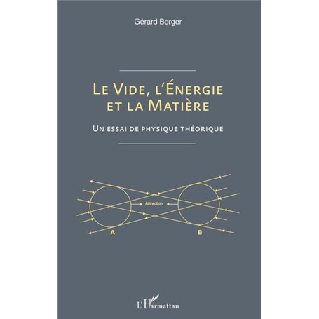 Le vide, l'énergie et la matière