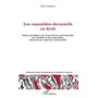 Les ensembles décoratifs en droit