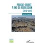 Proche-Orient, 7 ans de régression