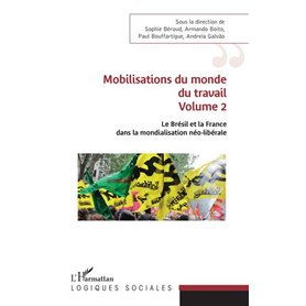 Mobilisations du monde du travail